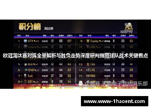 欧冠淘汰赛对阵全景解析与胜负走势深度研判指南球队战术关键看点 欧冠淘汰赛对阵全景解析与胜负走势深度研判指南球队战术关键看点