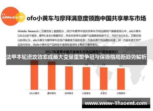 法甲本轮进攻效率成最大变量重塑争冠与保级格局新趋势解析 法甲本轮进攻效率成最大变量重塑争冠与保级格局新趋势解析