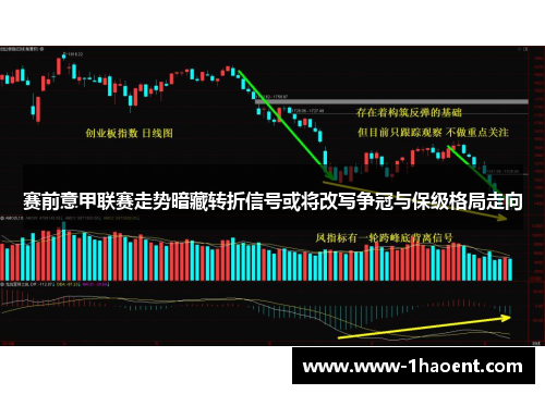 赛前意甲联赛走势暗藏转折信号或将改写争冠与保级格局走向 赛前意甲联赛走势暗藏转折信号或将改写争冠与保级格局走向