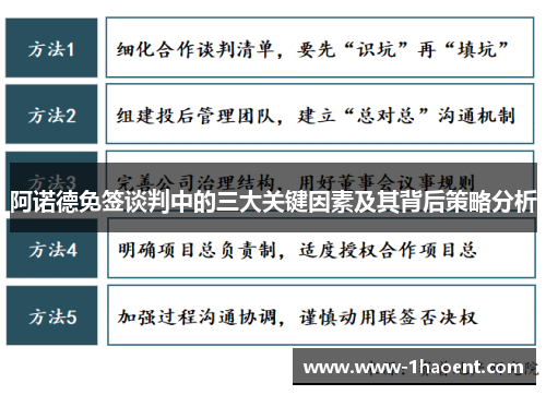 阿诺德免签谈判中的三大关键因素及其背后策略分析 阿诺德免签谈判中的三大关键因素及其背后策略分析