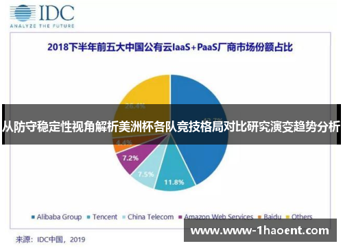 从防守稳定性视角解析美洲杯各队竞技格局对比研究演变趋势分析